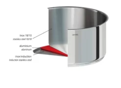 Cristel Cuisson Sur Plaque|Casseroles^Casserole inox amovible Mutine 20 cm sans PFAS -
