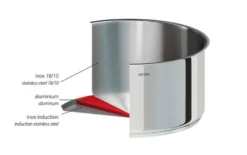 Cristel Cuisson Sur Plaque|Casseroles^Casserole inox amovible Mutine 18 cm sans PFAS -