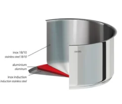 Cristel Cuisson Sur Plaque|Casseroles^Casserole inox amovible Mutine 14 cm sans PFAS -