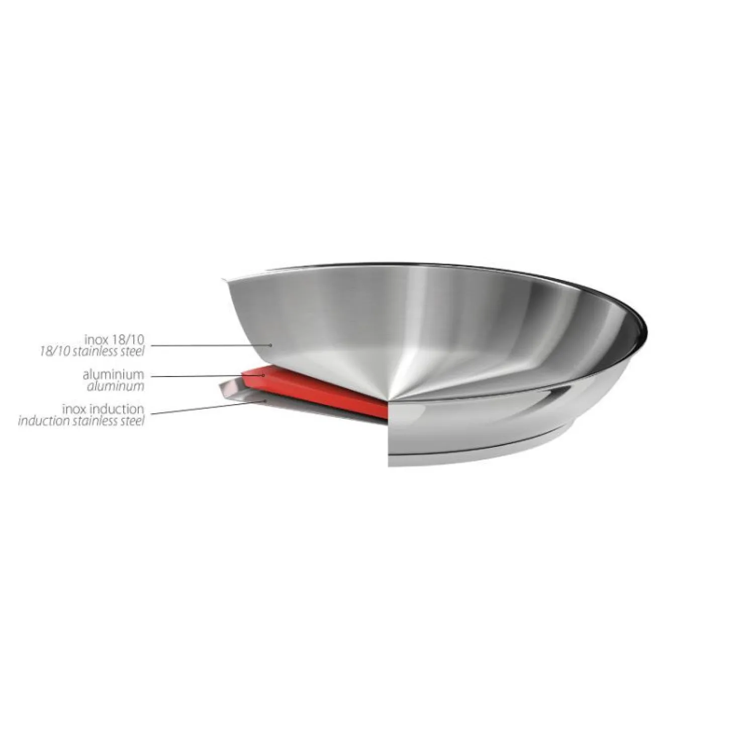 Cristel Cuisson Sur Plaque|Poêles^Poêle inox amovible Mutine 28cm + produit d'entretien offert